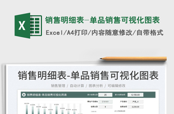 2025销售明细表-单品销售可视化图表免费下载