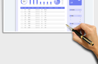2024员工花名册员工信息统计表exce表格