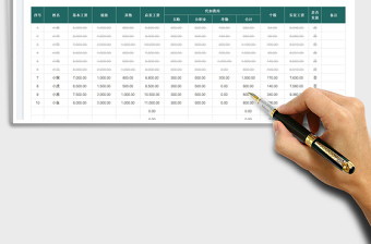 2024员工工资表（个税自动计算）excel表格