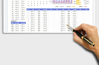 2025财务收支明细表—可视化图表免费下载