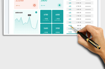 2025财务分析动态图表看板免费下载