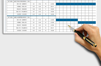 2024项目进度自动甘特图表格exce表格免费下载
