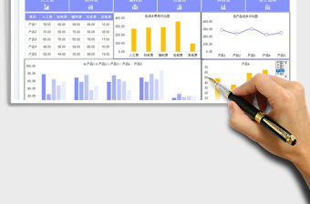 2025销售成本分析表免费下载