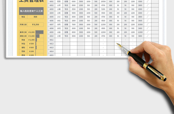 2025单位员工工资管理统计表免费下载