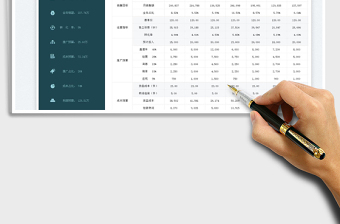 2025自动公式电商全年销售计划看板免费下载