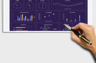 2024采购管理动态可视化看板exce表格