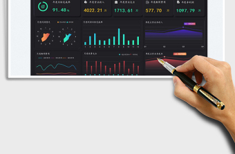 2023财务业绩分析可视化看板