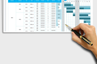 2025项目计划甘特图表免费下载