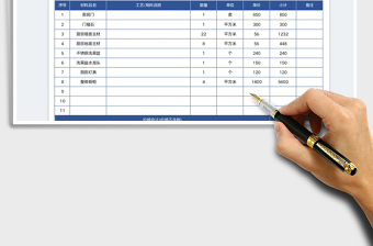 2025厨房装修报价单自动计算价格免费下载