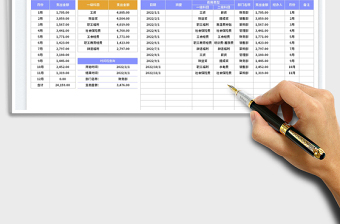 2025公司费用支出管理表免费下载