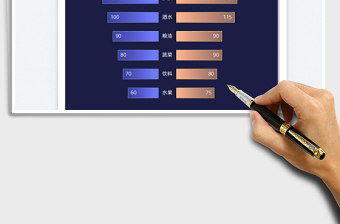 2025各品类销售对比分析图免费下载