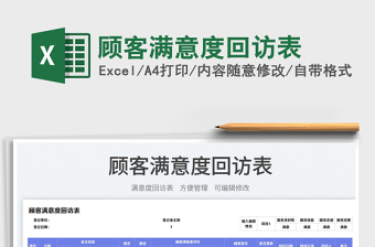 2025顾客满意度回访表免费下载