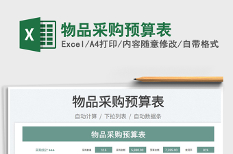 2025物品采购预算表免费下载