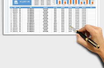 2025电商店铺销售成本管理表免费下载
