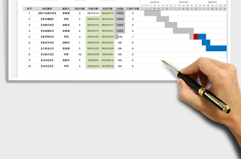 2025项目甘特图免费下载
