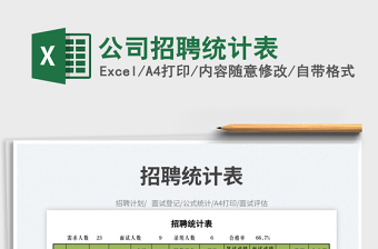 2025公司招聘统计表免费下载