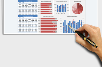 2025银行理财产品销售季度分析图表免费下载