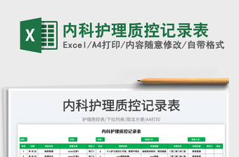 2025内科护理质控记录表免费下载