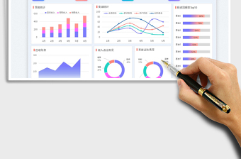 2024 财务报表经营报告可视化看板exce表格