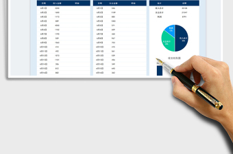 2025财务收支管理数据分析表免费下载