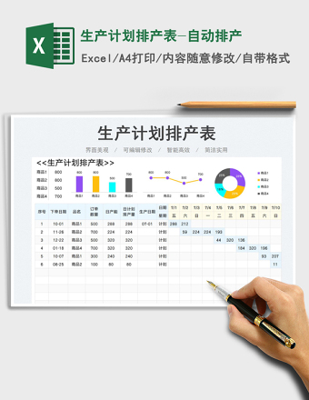 2024生产计划排产表-自动排产excel表格