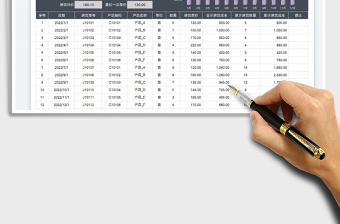 2025进货成本管理明细表免费下载