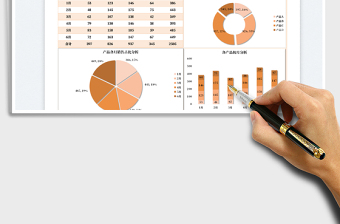 2025半年度产品销售分析免费下载
