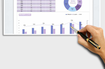 2025费用预算支出可视化看板免费下载