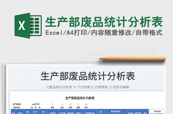 2025生产部废品统计分析表免费下载