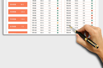2025减肥体重记录表免费下载