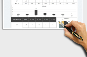 2025村委会成员学历年龄统计表免费下载