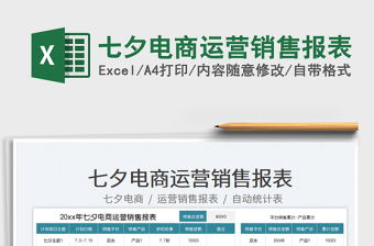 2025七夕电商运营销售报表免费下载