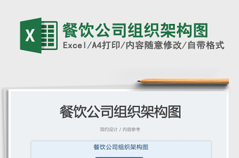 2025餐饮公司组织架构图免费下载