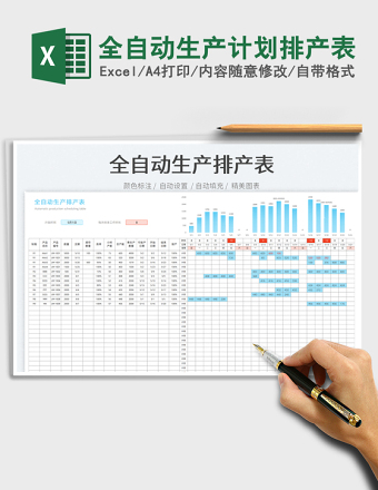 2024全自动生产计划排产表excel表格