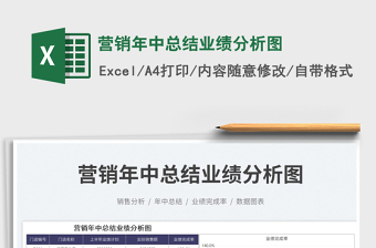 2025营销年中总结业绩分析图免费下载
