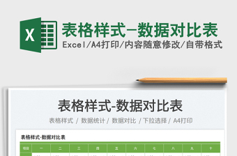 2025表格样式-数据对比表免费下载