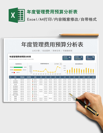 2025年度管理费用预算分析表免费下载