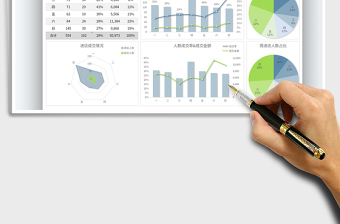 2025每周店铺营业销售数据分析表免费下载
