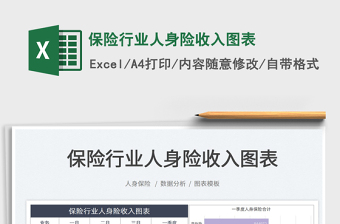 2025保险行业人身险收入图表免费下载