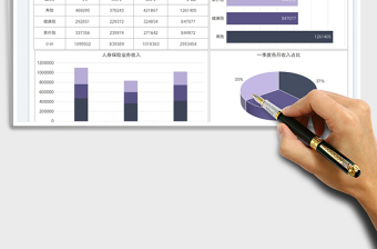 2025保险行业人身险收入图表免费下载