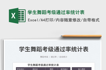 2025学生舞蹈考级通过率统计表免费下载