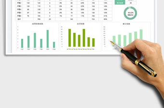 2025房地产销售数据分析表免费下载