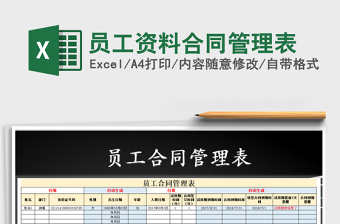 2025员工资料合同管理表免费下载