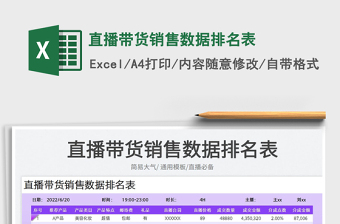 2025直播带货销售数据排名表免费下载