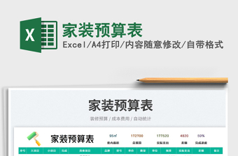 2025家装预算表免费下载