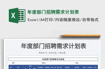 2025年度部门招聘需求计划表免费下载