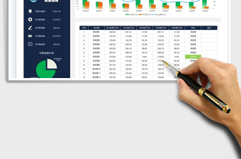 2024工程项目成本管理表exce表格