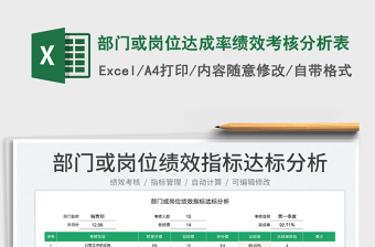 部门绩效考核细则表格