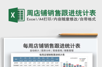 2025周店铺销售跟进统计表免费下载