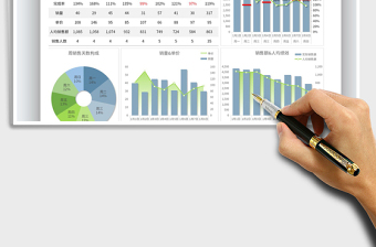 2025周店铺销售跟进统计表免费下载